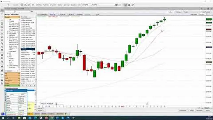 L'evoluzione dei mercati alla luce dei dati macro