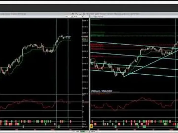 Due indici da tenere sotto controllo: Ftse Mib e Dax nel giorno della BCE