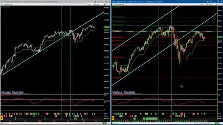 Andamento di Nasdaq, Dax e Ftse Mib in attesa delle Banche Centrali