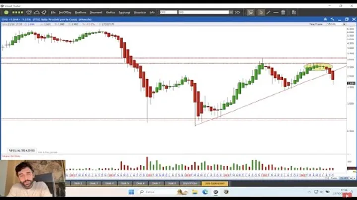 Come investire in azioni Nexi