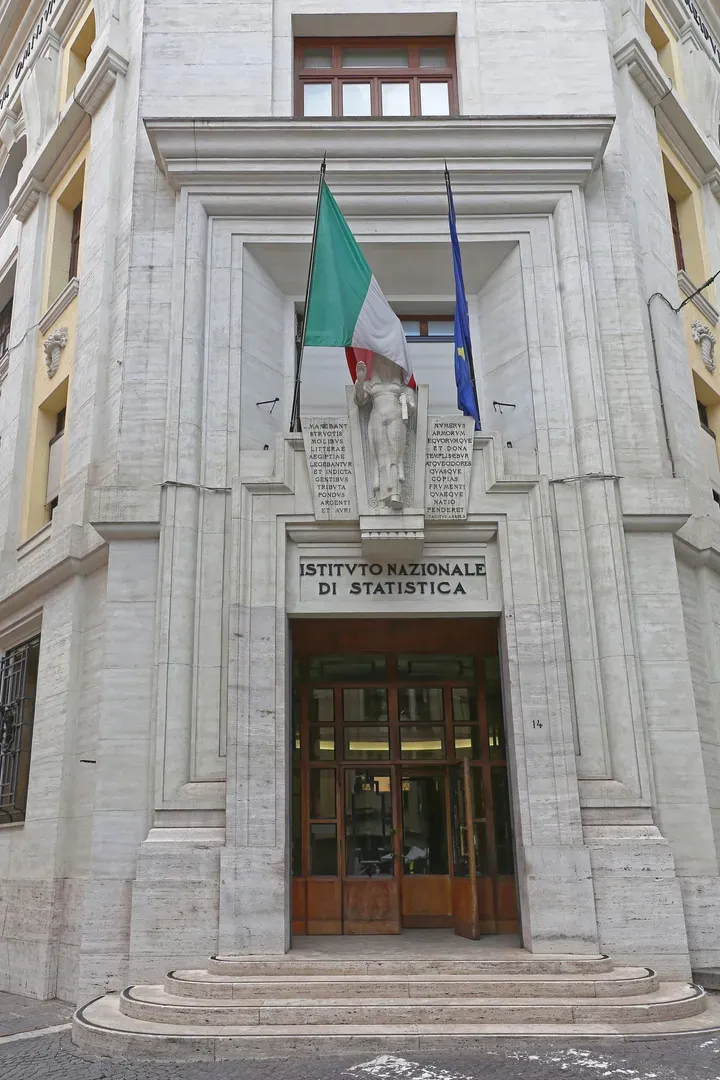 Bilancia commerciale italiana con surplus di 5,366 mld in ottobre, fuori dall'UE.