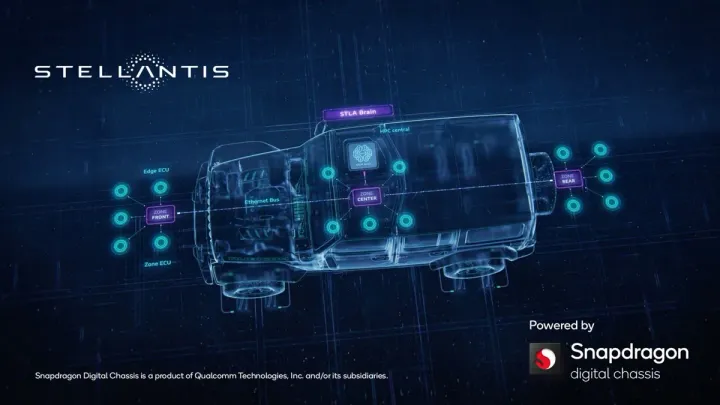 Stellantis: completato con successo piano azionariato per dipendenti