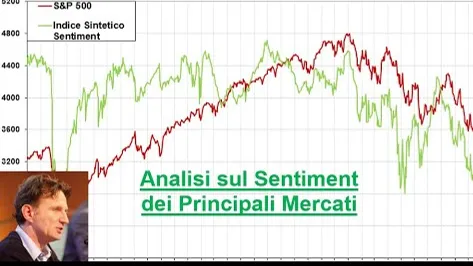 Video Analisi di Sentiment sui principali Mercati-13-ott-2024