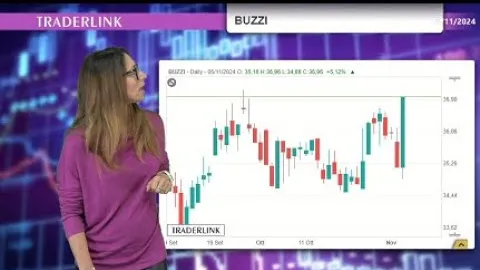 Borse UE contrastanti nel giorno delle elezioni USA