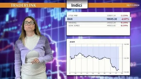 Tonfo sui listini europei: Milano e Francoforte sotto il -2%