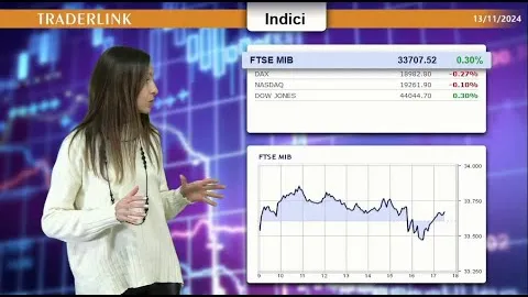 Borse UE incerte nel giorno dell'inflazione USA