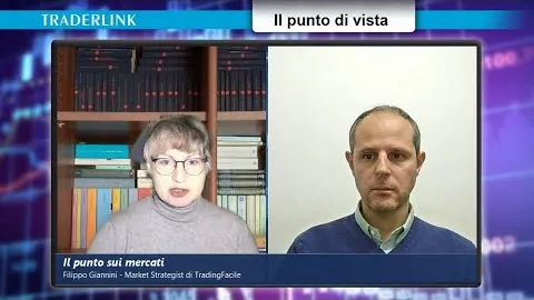 Filippo Giannini: Dax, rimbalzo possibile o sarà nuovo affondo?