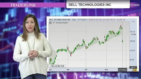 Giornata ricca di dati macro alla vigilia del giorno del Ringraziamento