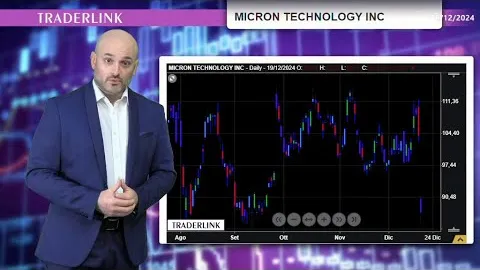 All'indomani della FED le Borse UE precipitano.