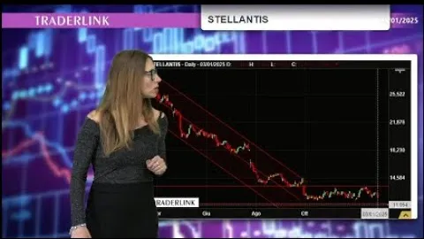 Listini Europei in rosso, mentre Wall Street recupera dal calo di ieri