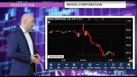 Tendenza rialzista in Europa, nonostante l'inflazione sia in lieve aumento.