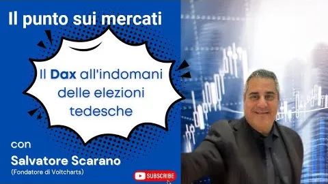 Il Dax all'indomani delle elezioni tedesche