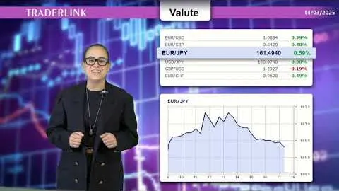 Filippo Giannini: S&P500, vicina la fine della correzione?