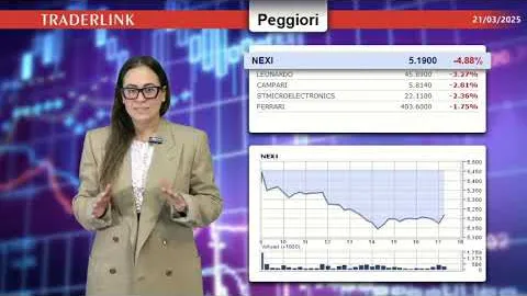 Alta volatilità e incertezza sui mercati, nel giorno delle quattro streghe.