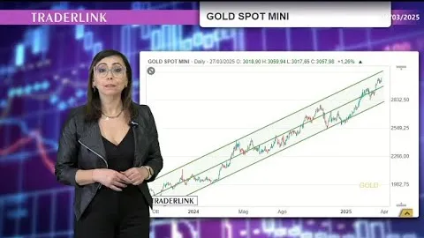 L'andamento delle Borse globali è fortemente influenzato dai dazi USA sulle auto