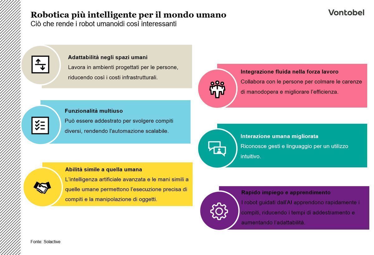 Robotica più intelligente