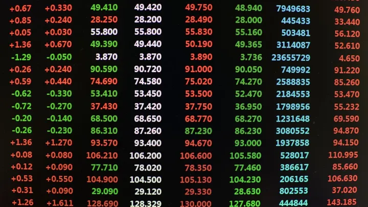 Finanza e Mercati: future poco mossi, apertura borse europee attesa stabile
