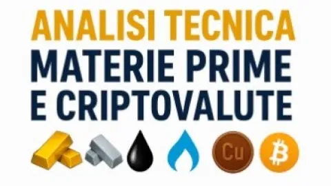 Analisi Tecnica Avanzata: Price Action Daily su Oro, Argento, Petrolio, Gas, Rame & Bitcoin