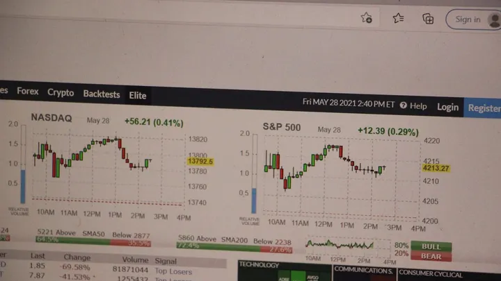 Finanza e Mercati: future sopra la parità, apertura borse europee attesa in verde