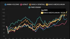 Focus sul Risparmio: i 5 titoli più solidi con le trimestrali in corso.