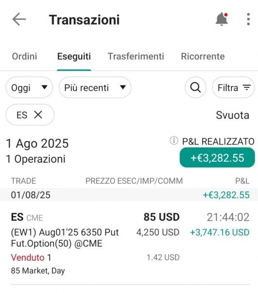 Dettaglio transazioni