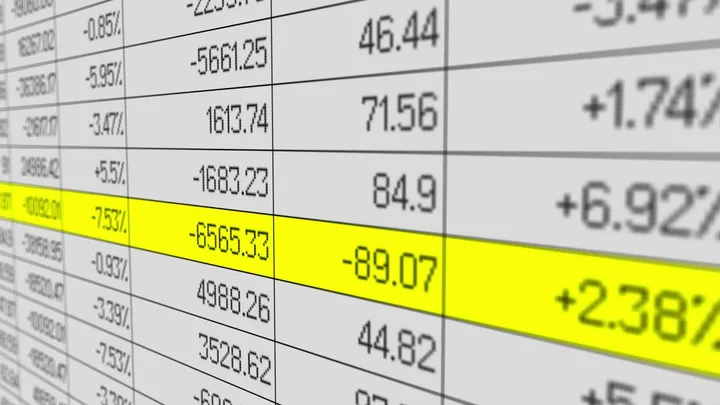 Finanza e Mercati: future incerti, avvio borse europee atteso poco mosso