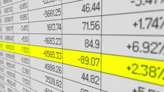 Finanza e Mercati: future incerti, avvio borse europee atteso poco mosso