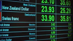 Finanza e Mercati: future poco mossi, apertura borse europee attesa stabile