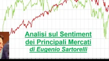Video Analisi sul Sentiment dei principali Mercati-14-set-2025