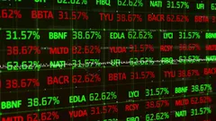 Finanza e Mercati: future in progresso, apertura Borse europee attesa positiva