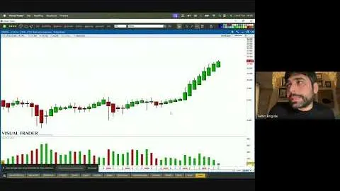 UNIPOL: ti spiego perché ho investito il 5% del mio capitale in azioni UNI