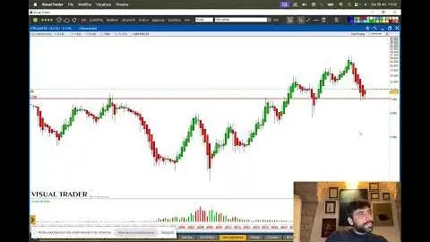 Investire in azioni STELLANTIS: guida all'investimento 2025-2026