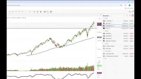 Male ma non malissimo