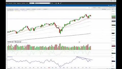 Non ci si schioda dal laterale