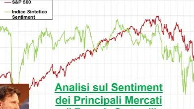 Video Analisi sul Sentiment dei principali Mercati-3-gen-2026
