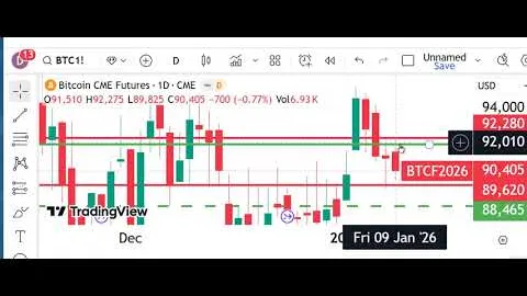 Accedi Peak Trading Futures Markets