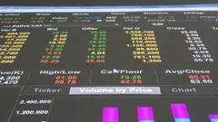 Finanza e Mercati: future sopra la parità, apertura Borse europee attesa in lieve rialzo