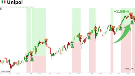 Unipol completa emissione obbligazioni subordinate da 1 miliardo di euro