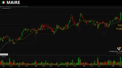 Maire irrompe nel mercato LNG USA: Tecnimont sigla accordo di tonnellate con Argent LNG