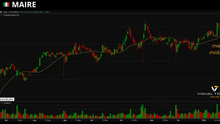 Maire irrompe nel mercato LNG USA: Tecnimont sigla accordo di tonnellate con Argent LNG