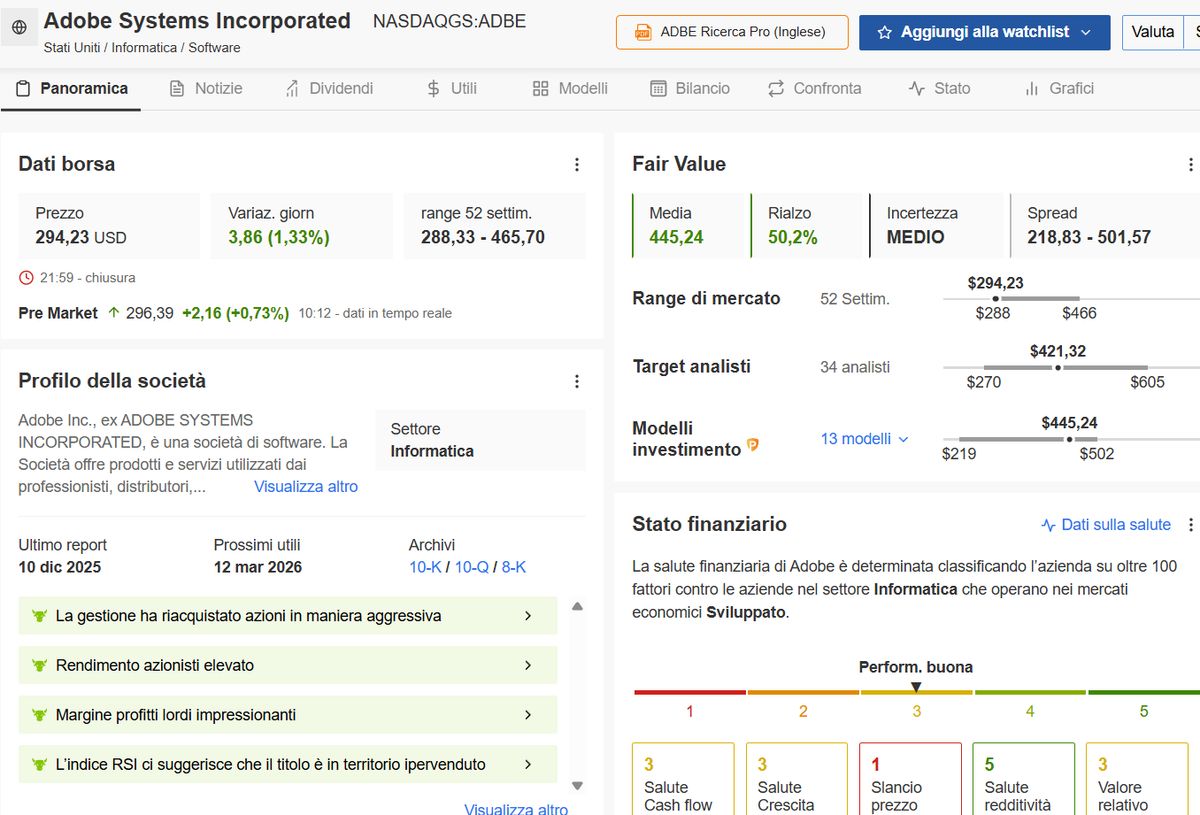 Scheda Adobe Systems