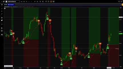 Mediobanca: risultati 2025, utile netto a €623m e dividendo proposto €0,63