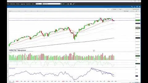 I supporti hanno supportato