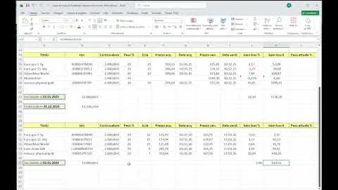 Aggiornamento portafoglio