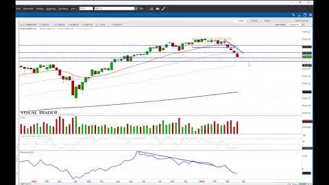 Alla ricerca di un centro di gravità permanente