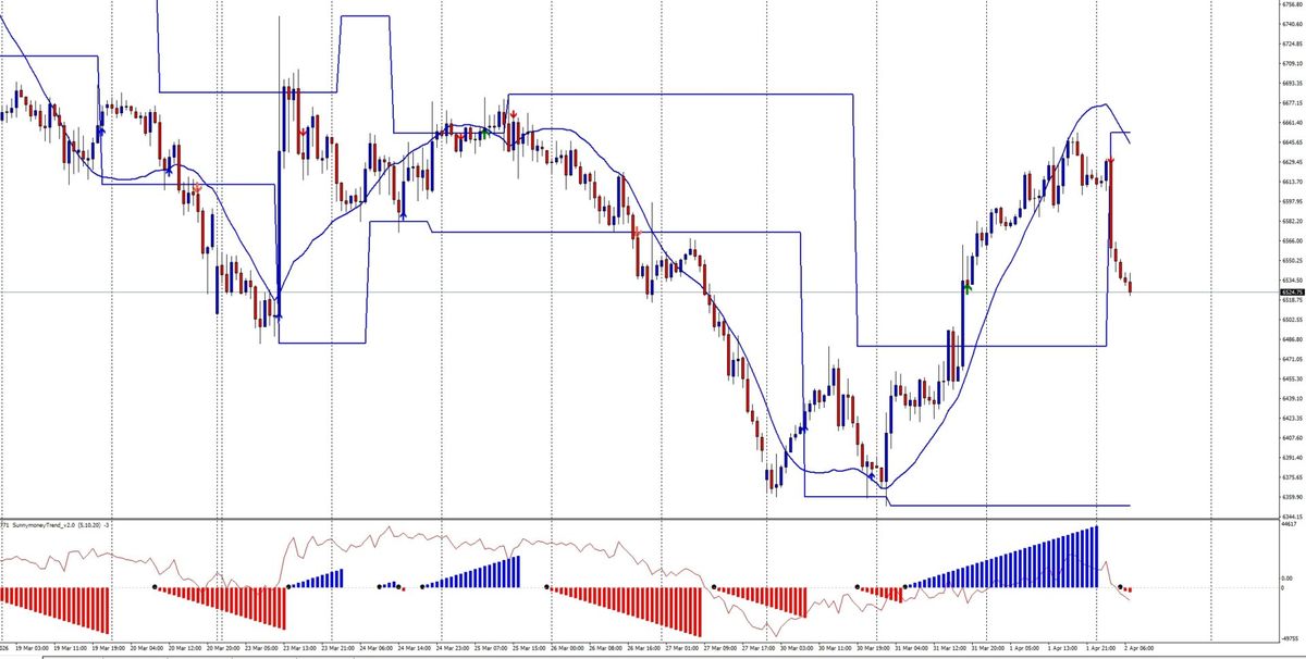 La fragilit&agrave; del rimbalzo di fronte all'imprevisto 1
