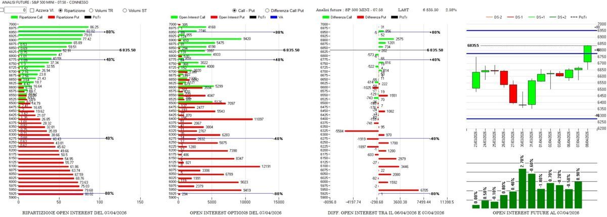 Tregua e riapertura di Hormuz e l'improvvisa esplosione dei flussi 2