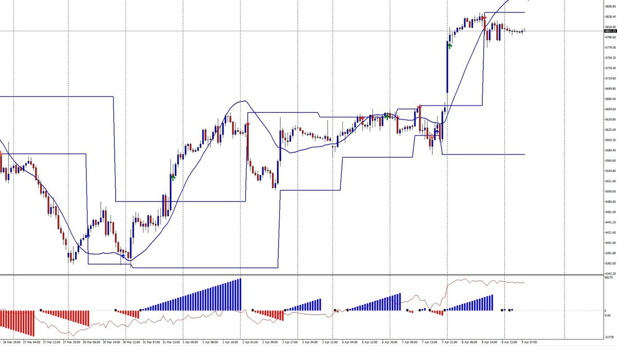 Vuoti volumetrici e scommesse di pace 1
