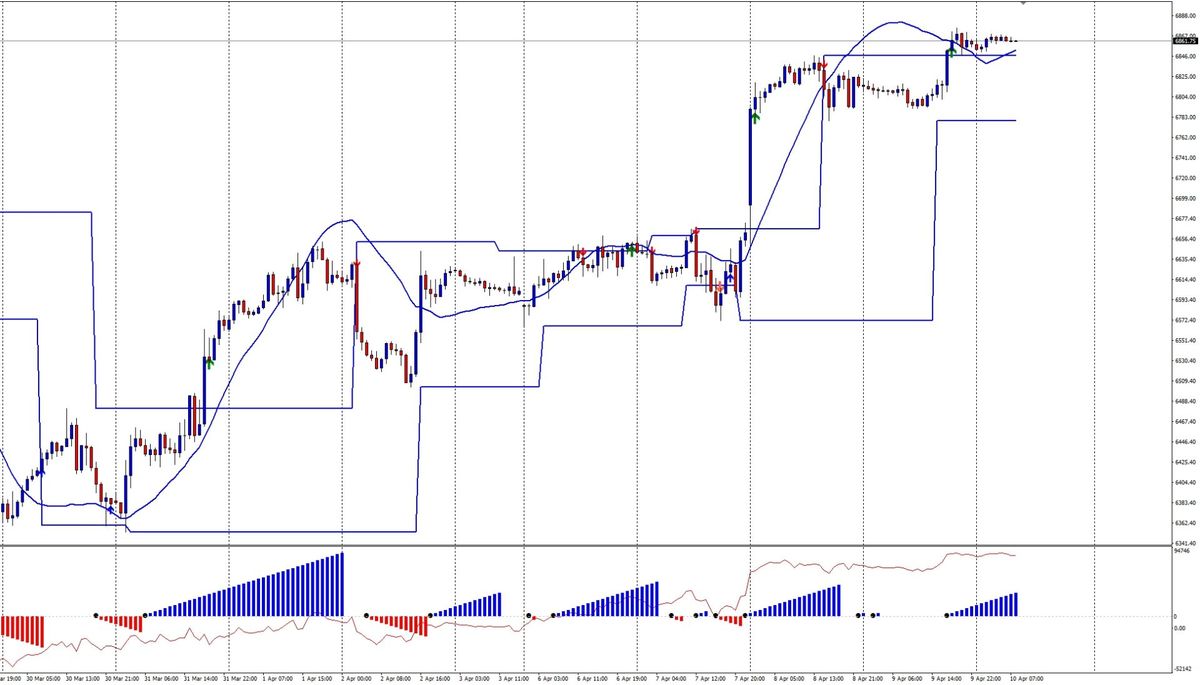 La sfida della stabilità tra vuoti volumetrici e scadenze tecniche 1