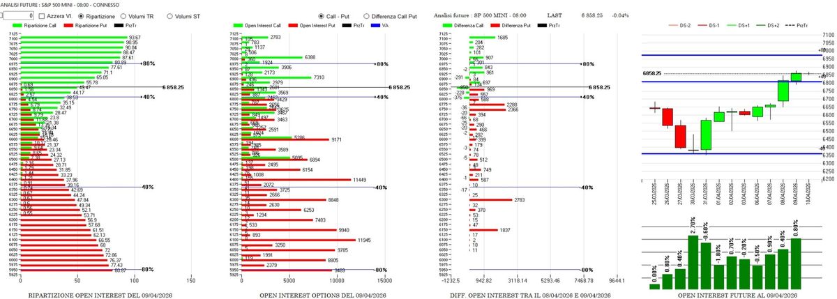 La sfida della stabilità tra vuoti volumetrici e scadenze tecniche 2